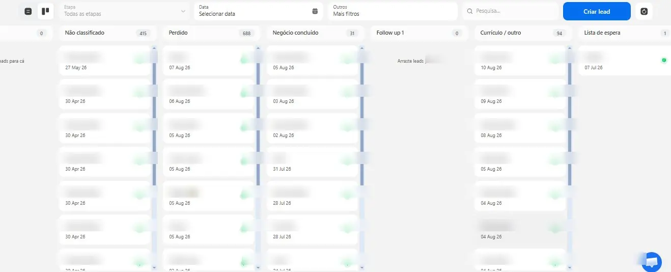 CRM com etapas do funil